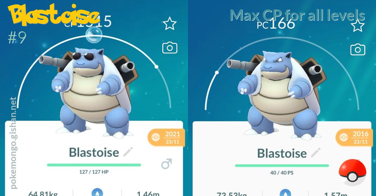 Blastoise Max Cp For All Levels Pokemon Go