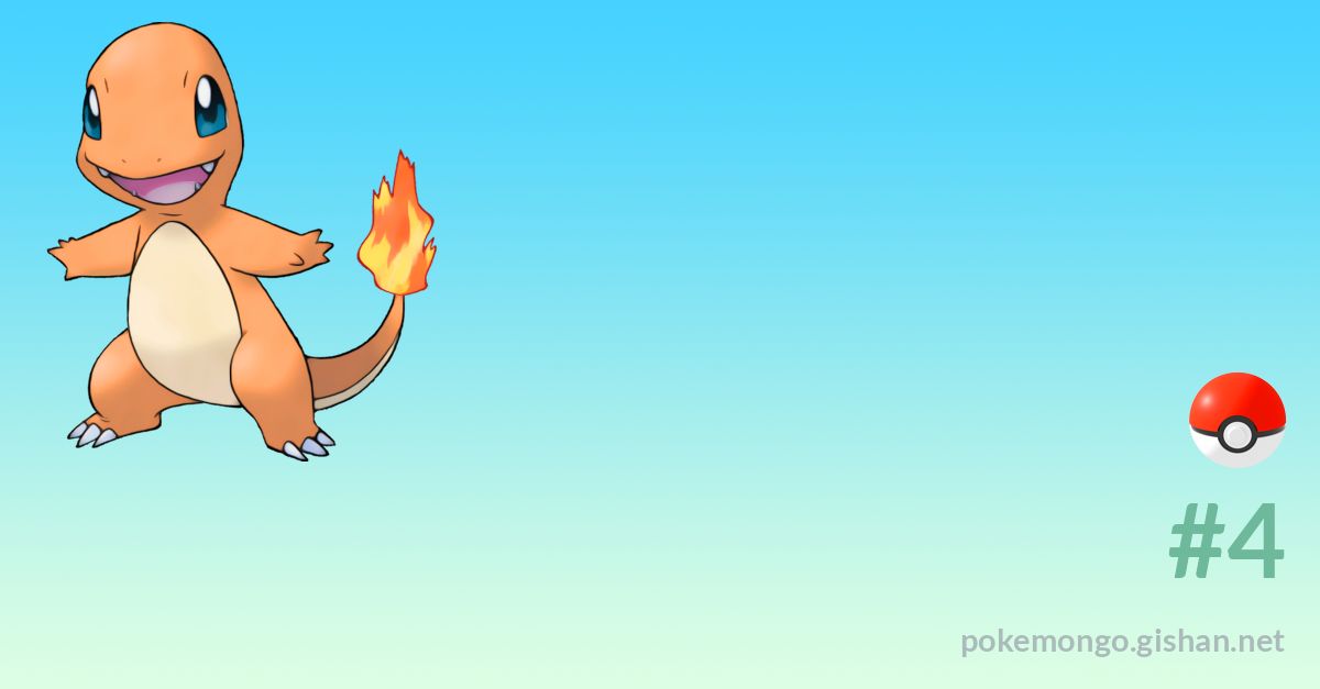 Shiny Charmander Pokemon Go   Charmander 