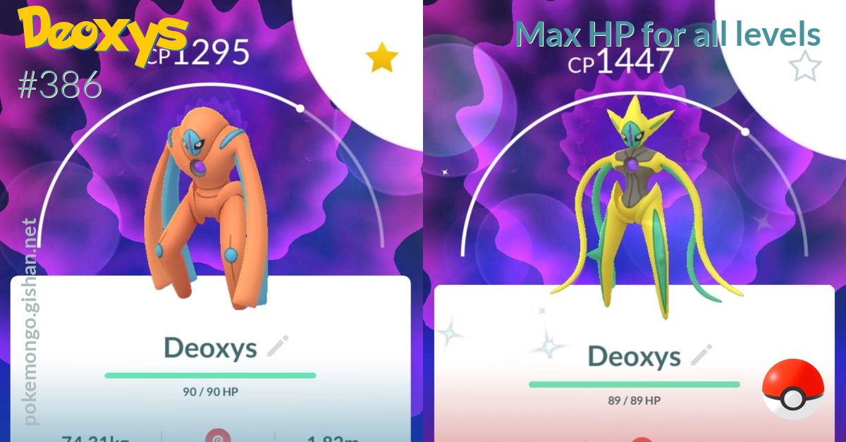 Deoxys Max Hp For All Levels Pokemon Go