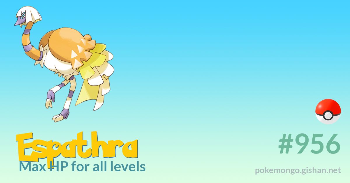 Espathra max HP for all levels - Pokemon Go