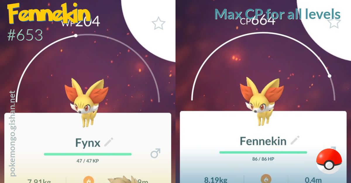 Fennekin max CP for all levels - Pokemon Go