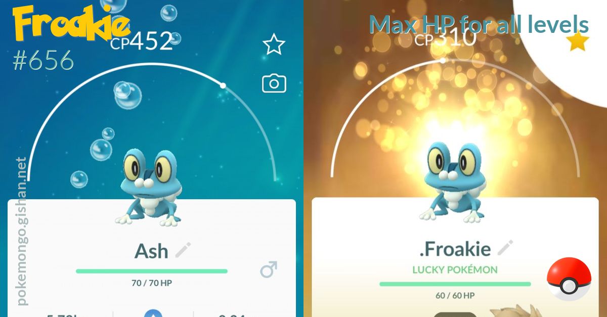 Froakie max HP for all levels Pokemon Go