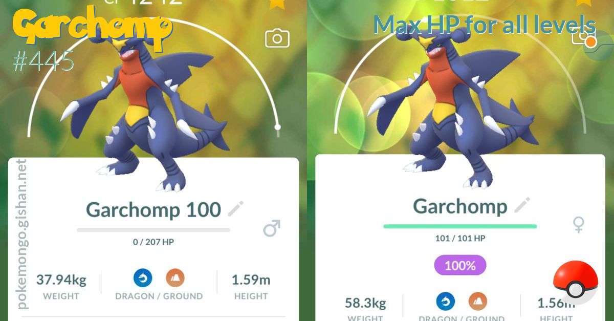 Garchomp Max Hp For All Levels Pokemon Go 5317