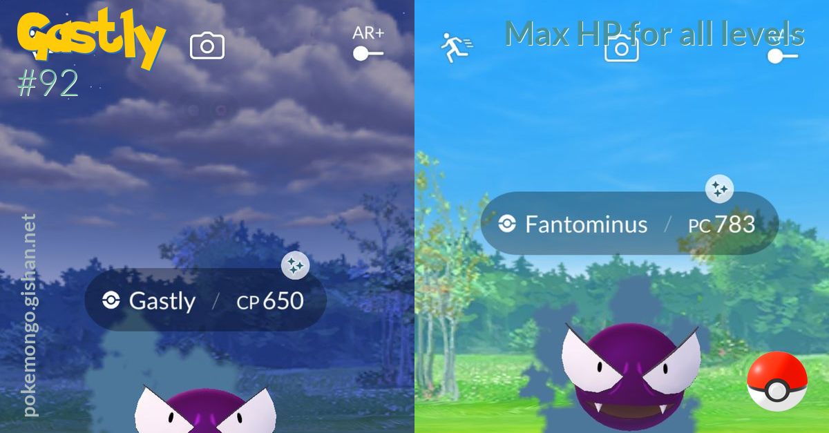 Gastly Max Hp For All Levels Pokemon Go