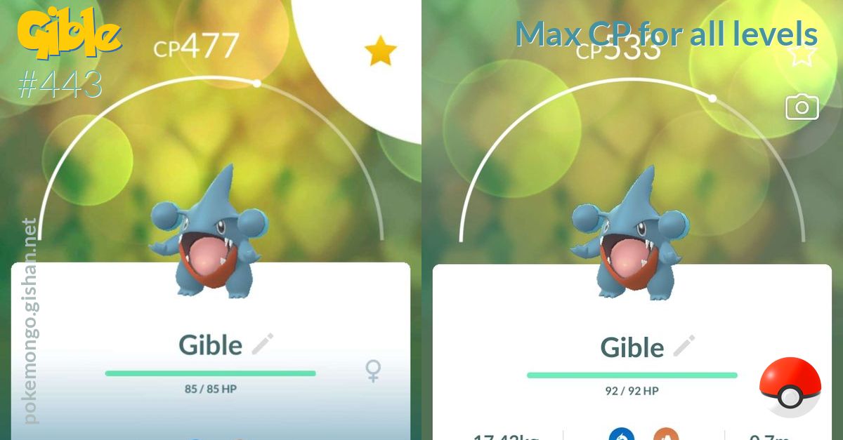 Gible Max Cp For All Levels Pokemon Go