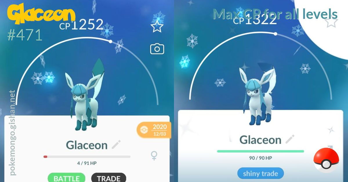 Glaceon max CP for all levels - Pokemon Go