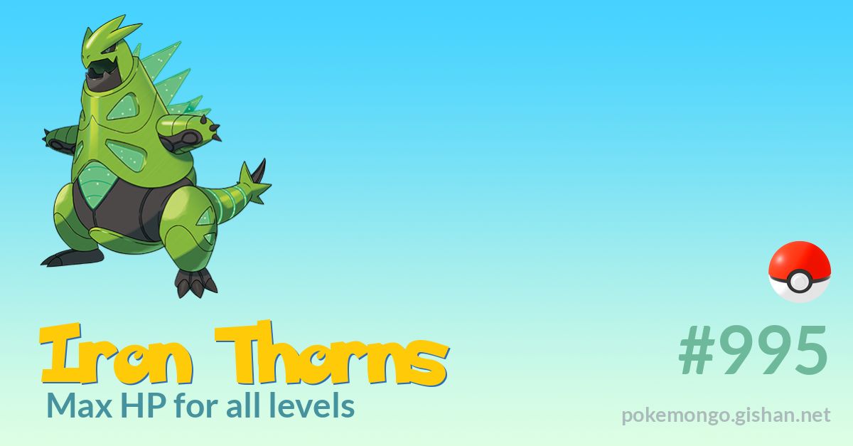 Iron Thorns Max Hp For All Levels Pokemon Go