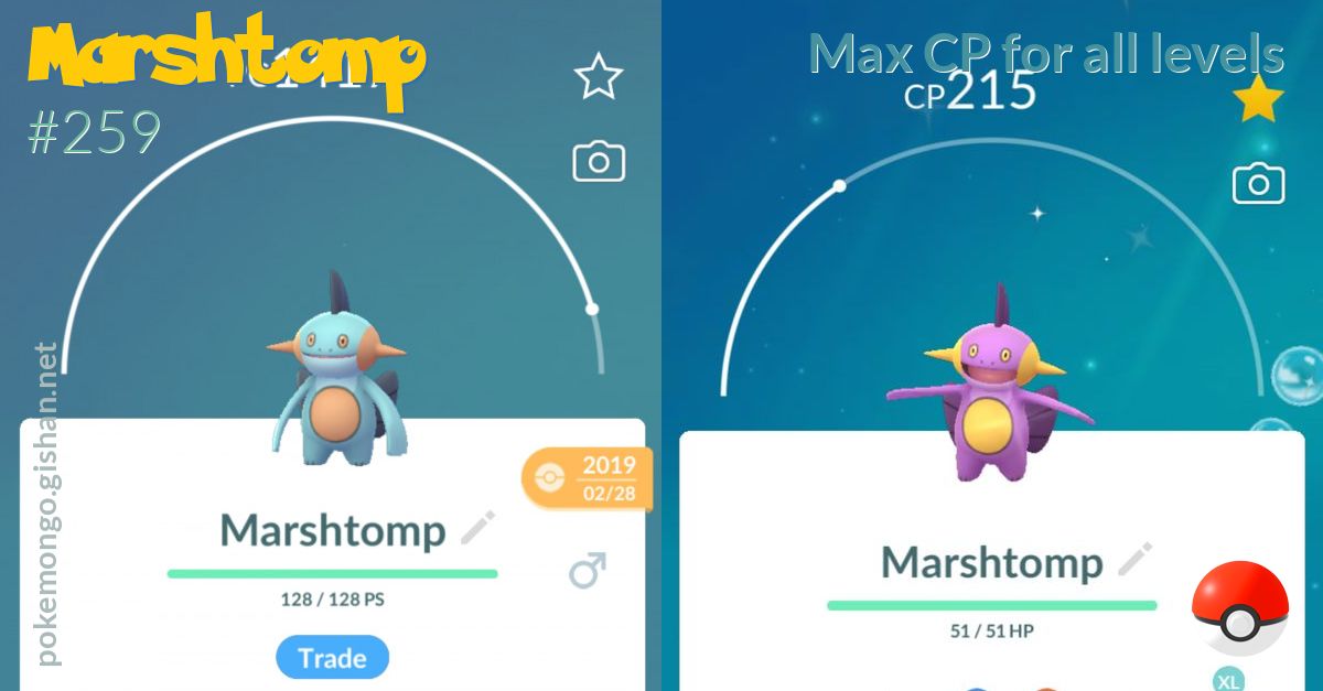 Marshtomp Max Cp For All Levels - Pokemon Go