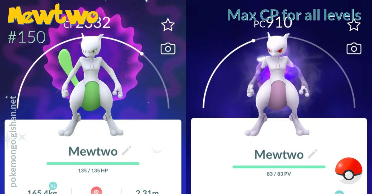 Pokemon Go' Mewtwo: Max CP & Stats