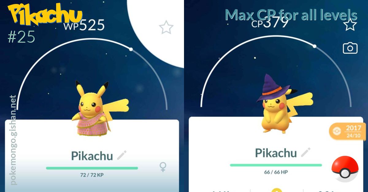 Pikachu Max Cp For All Levels Pokemon Go