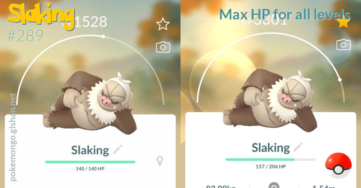 Slaking max HP for all levels Pokemon Go