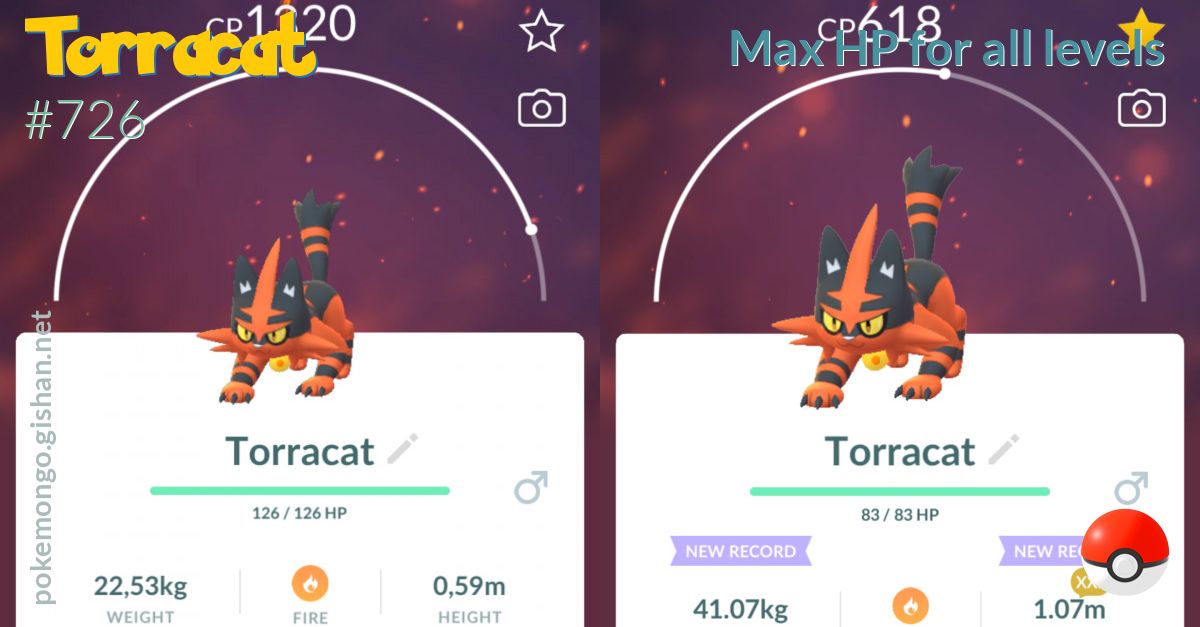 Torracat max HP for all levels - Pokemon Go