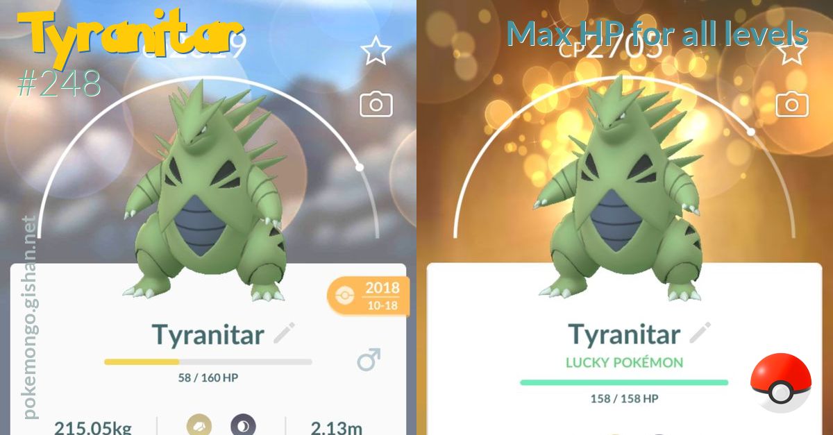 Tyranitar Max Hp For All Levels Pokemon Go