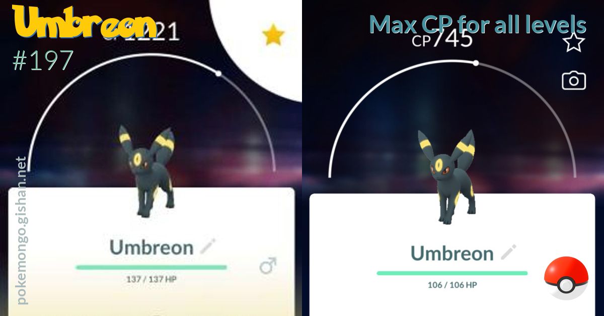 Umbreon Max Cp For All Levels Pokemon Go