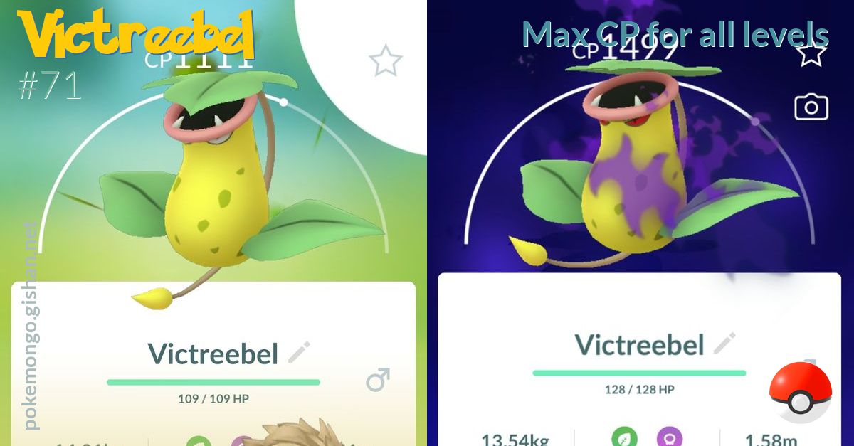 pokemon go - Does the cp cap max out at level 30? - Arqade