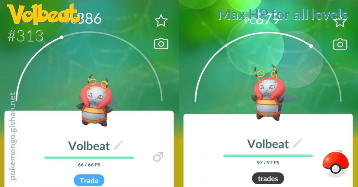 Volbeat Max Hp For All Levels Pokemon Go