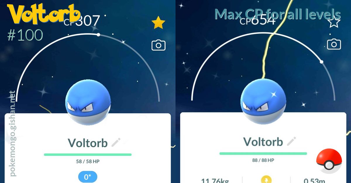Pokemon Go  Voltorb - Stats, Best Moveset & Max CP - GameWith