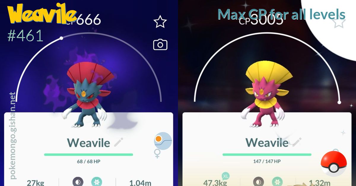 Weavile max CP for all levels - Pokemon Go