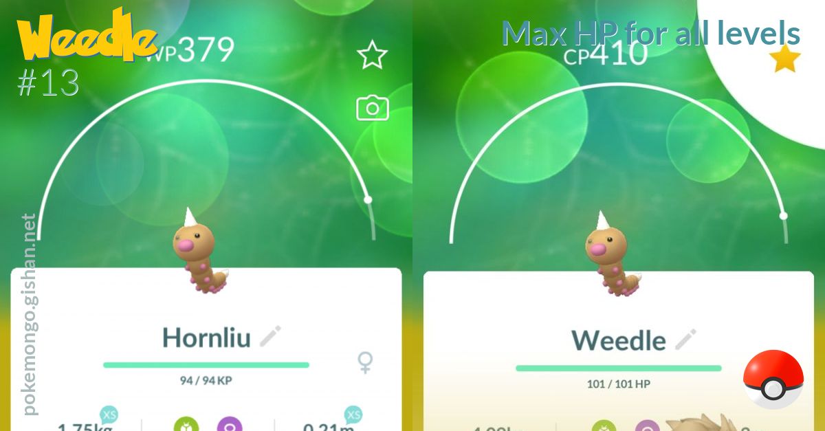 Weedle max HP for all levels - Pokemon Go