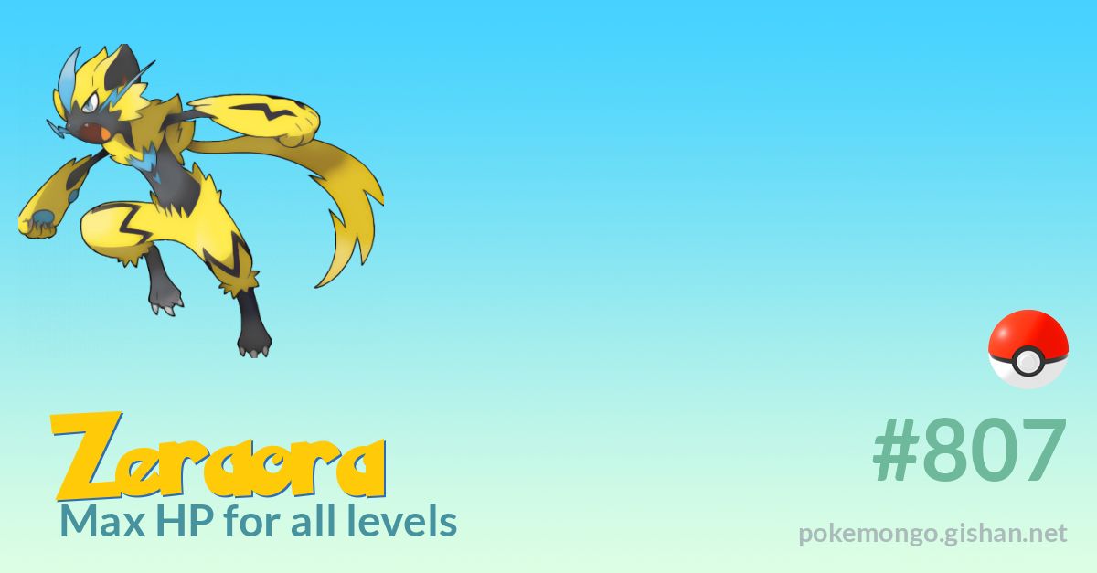 Zeraora max HP for all levels - Pokemon Go